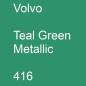 Preview: Volvo, Teal Green Metallic, 416.